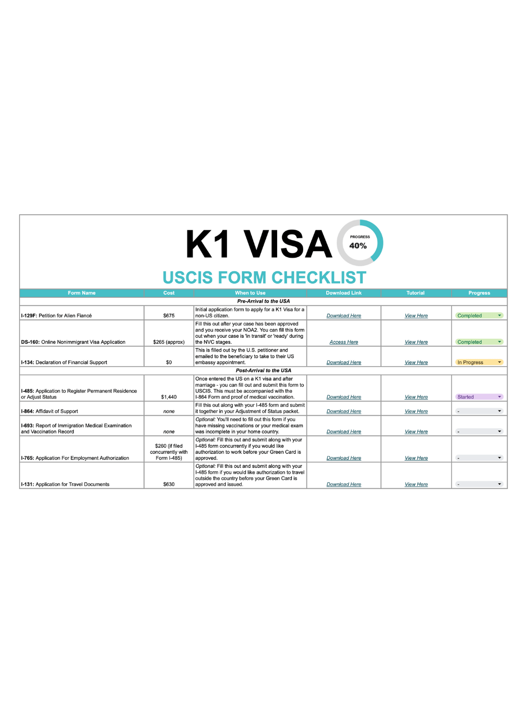 K1 Visa USCIS Form Checklist product image (1)