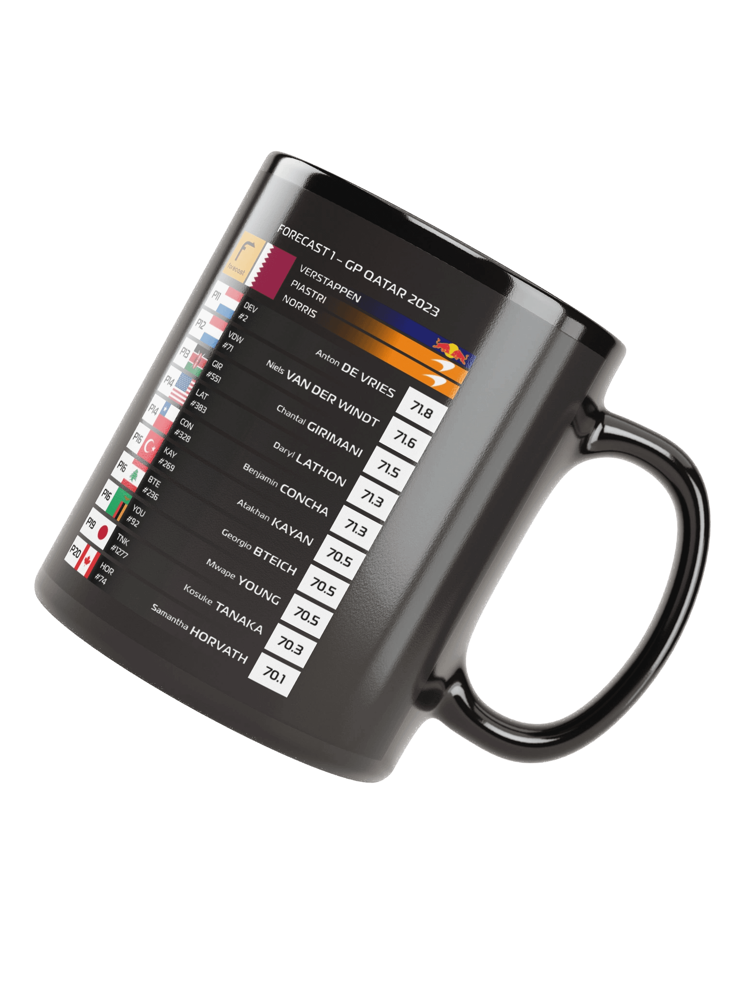 GP Qatar 2023 Mug product image (5)