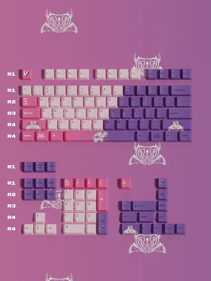Ironmouse Keycap Set [In-Stock] product image (1)