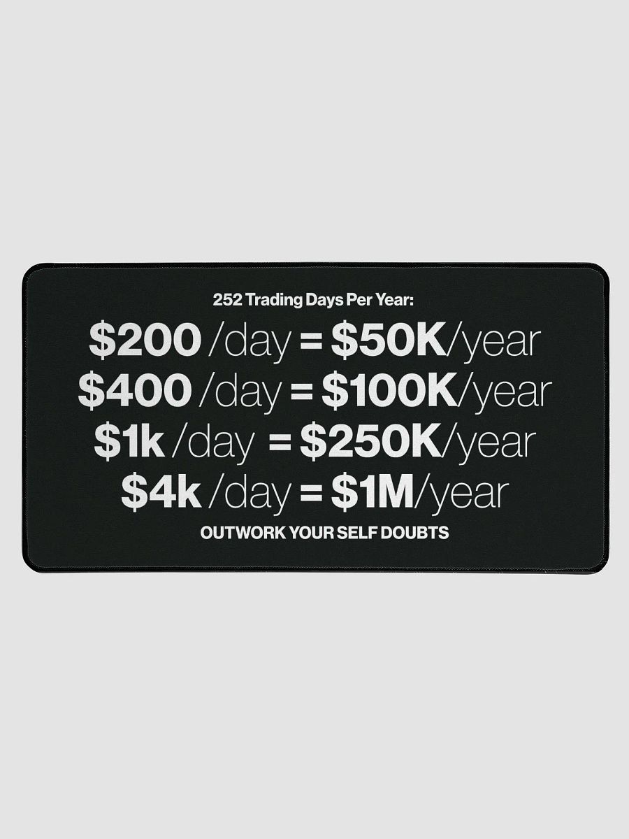 252 Trading Days Per Year Desk Matt product image (1)