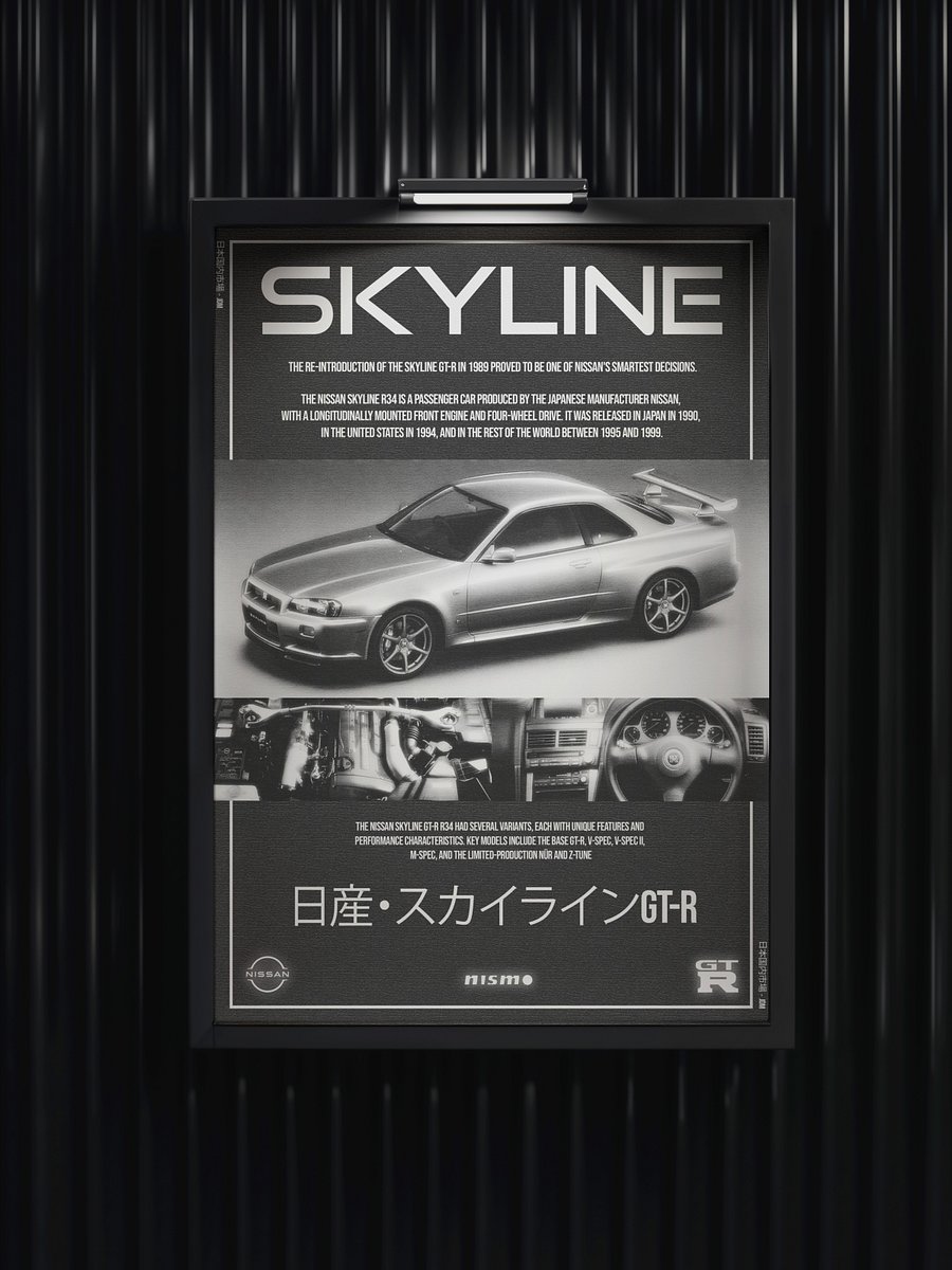 Nissan Skyline GT-R R34 Poster – Editable Photoshop PSD product image (1)