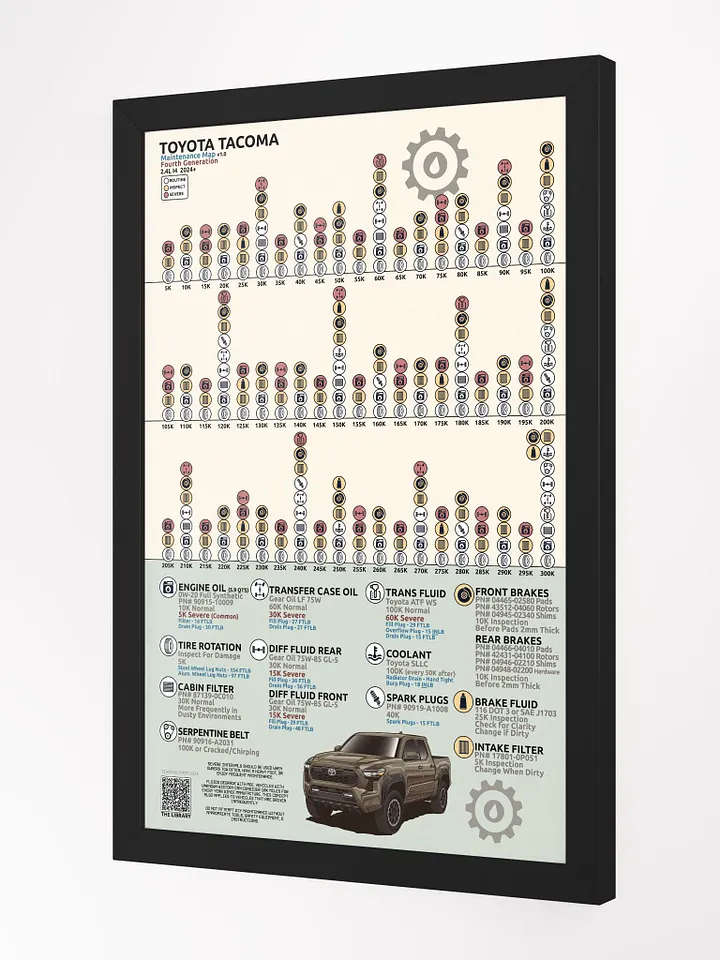 4th GEN TACOMA MAINTENANCE MAP V1.0 (FRAMED) product image (2)