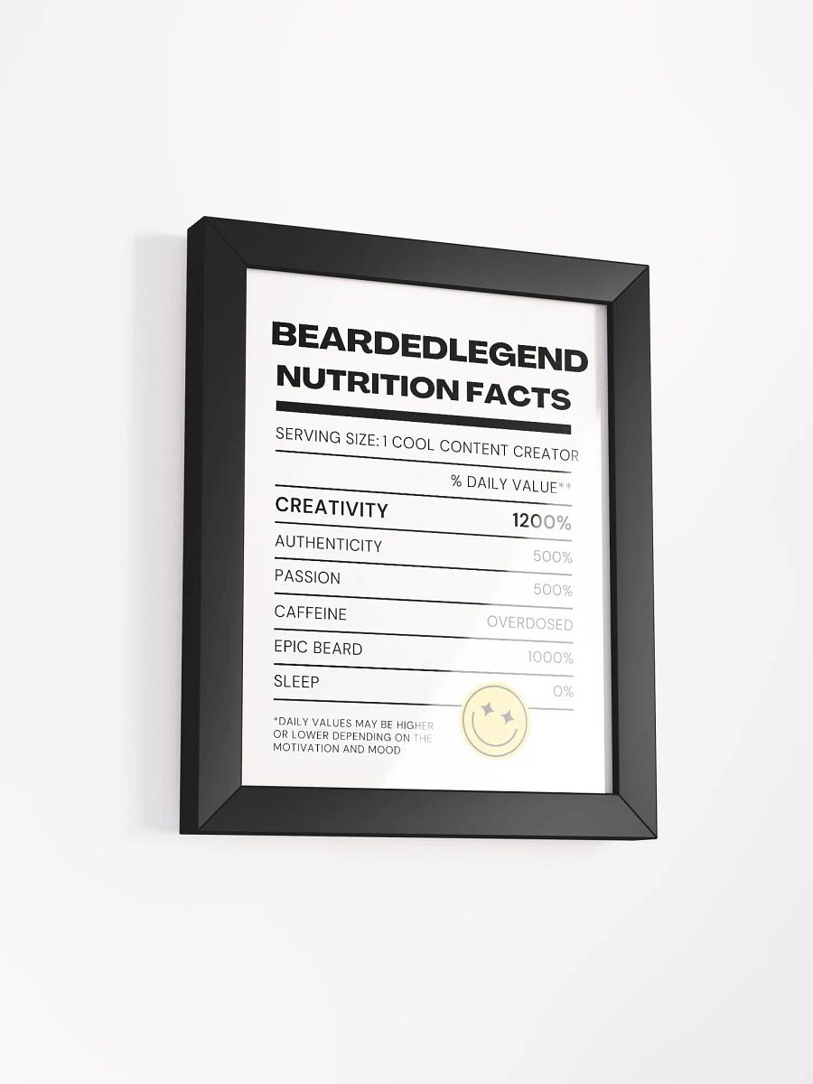 Nutrition Wall Art product image (2)