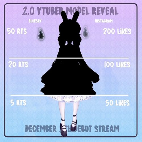 ⋅•⋅☽₊˚♰ Yukibunns 2.0 ♰ ﾟ☾⋅•⋅

Hello everybunny! Thank you for unlocking the first preview ♥ Some ruffles are poking out...

...