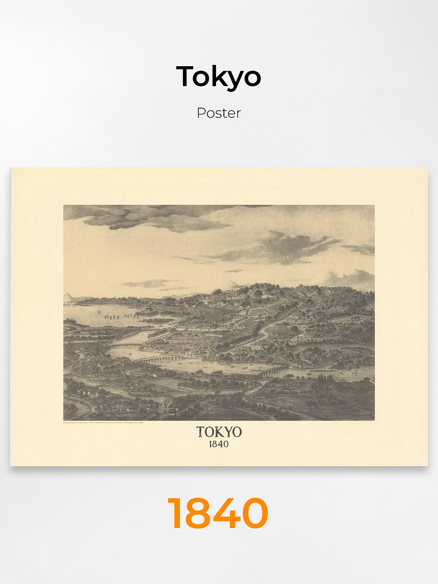 Tokyo 1840 Poster Print – Hand-Drawn Historic City View (Unframed) product image (5)