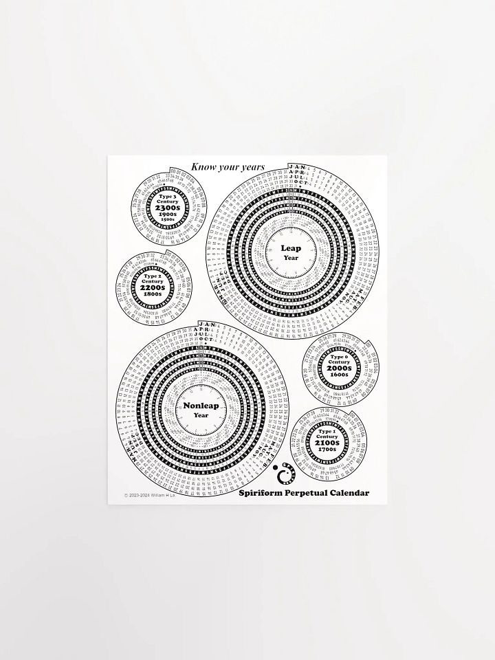 Spiriform Perpetual Calendar 8
