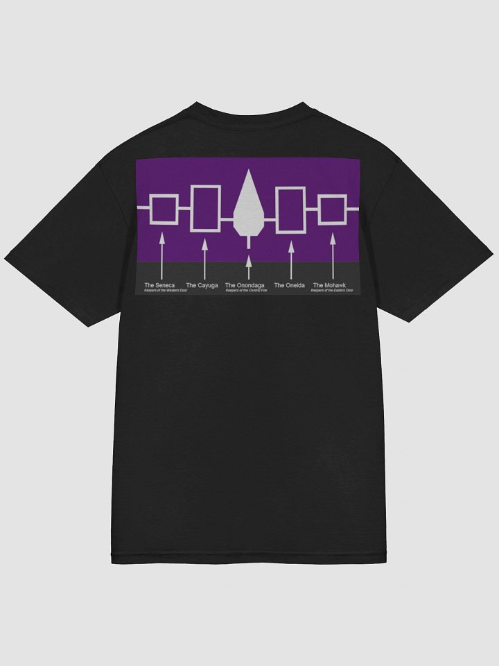 Native Pride designs product image (2)