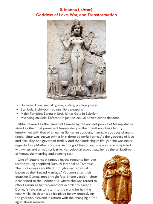 Anunnaki Unmasked - Sumerian Myth vs Ancient Alien Theories product image (4)