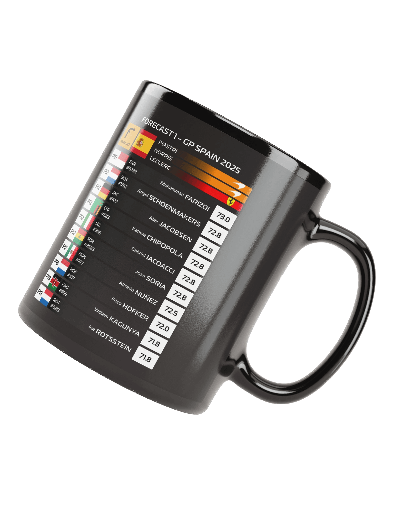 GP Spain 2025 Mug product image (5)
