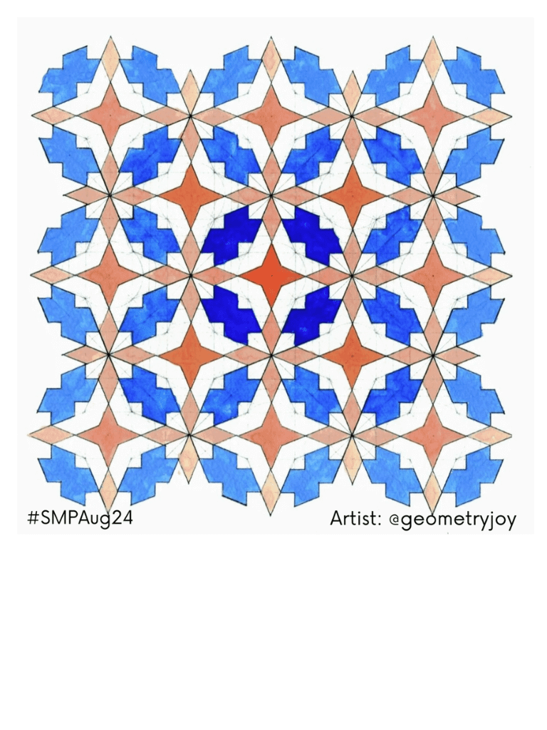 Tutorial Pack #SMPAug24 product image (5)