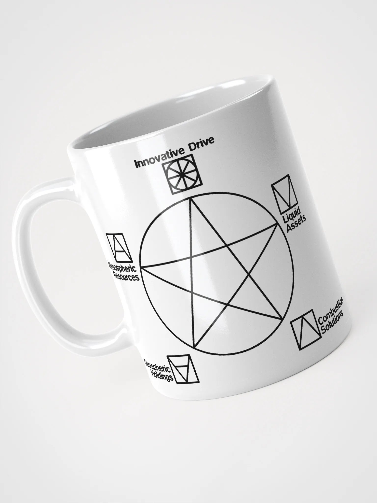 Neoliberal Witchcraft Mug product image (3)