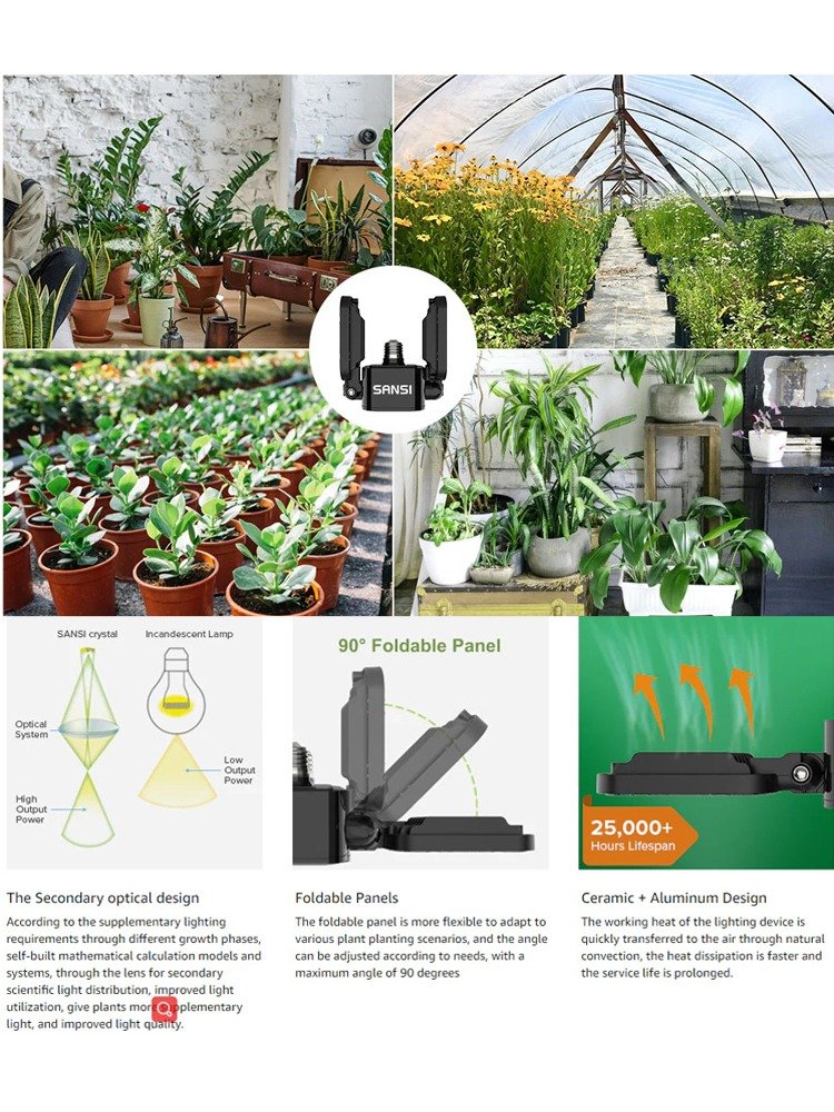 SANSI 60W Panel Led Grow Light ( Full Spectrum, E27, Foldable Panel) product image (2)