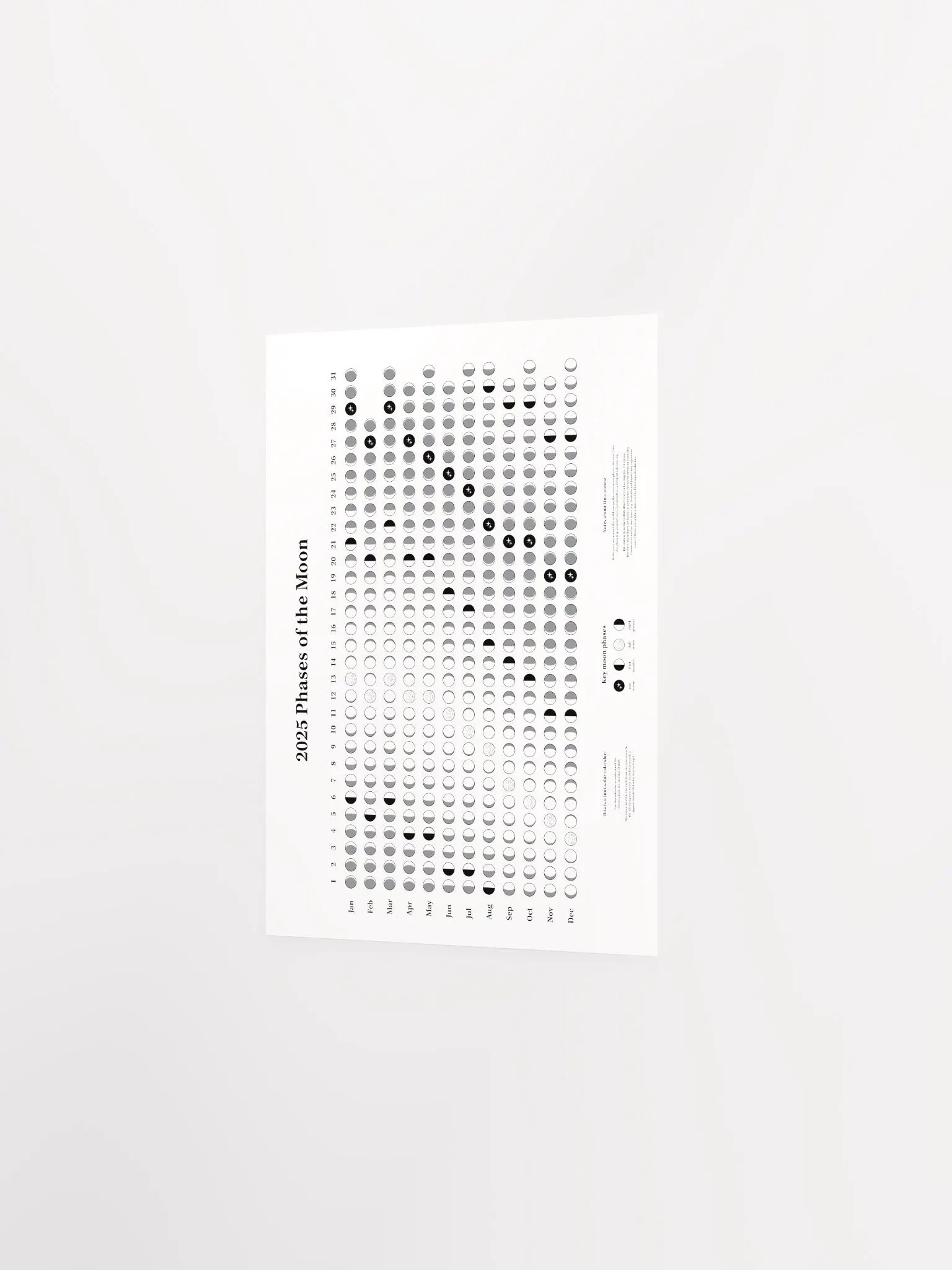 2025 Phases of the Moon - Poster product image (3)