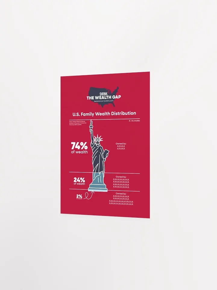 Wealth Gap Poster - Red product image (5)