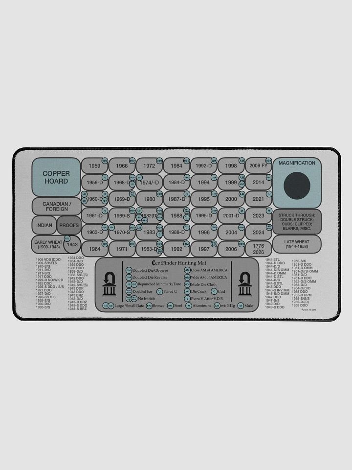 CentFinder Hunting Mat / 31.5