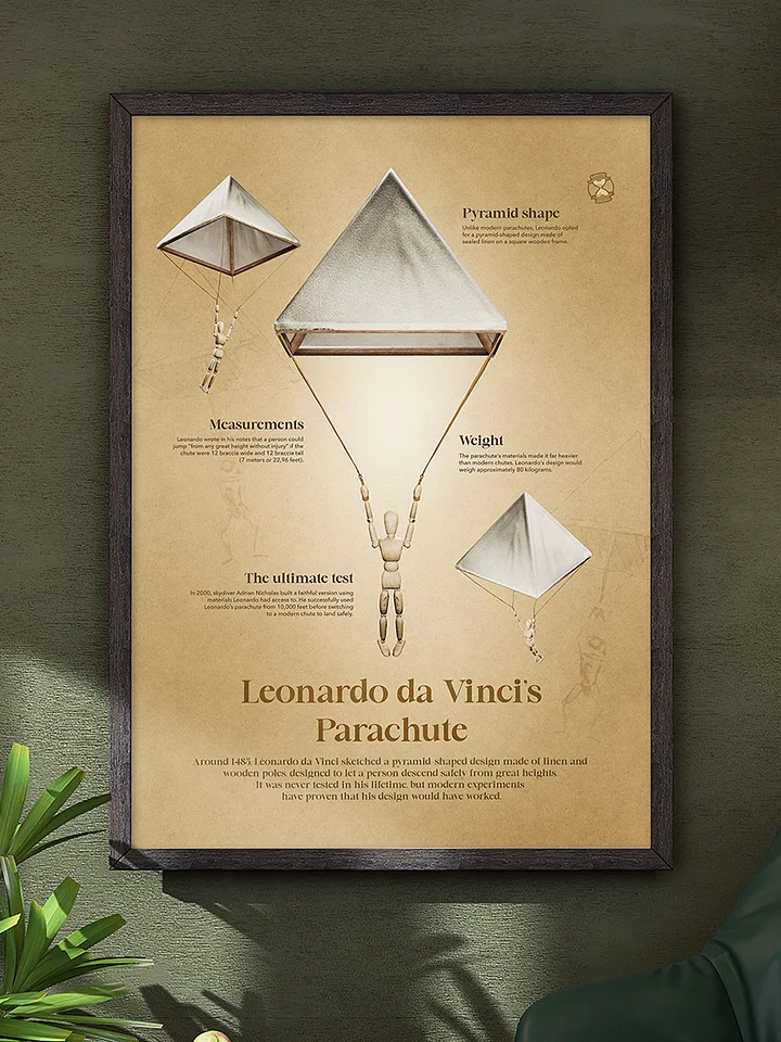 Leonardo da Vinci's Parachute (Framed poster) product image (2)