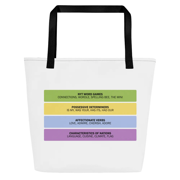 Connections Tote Bag product image (2)