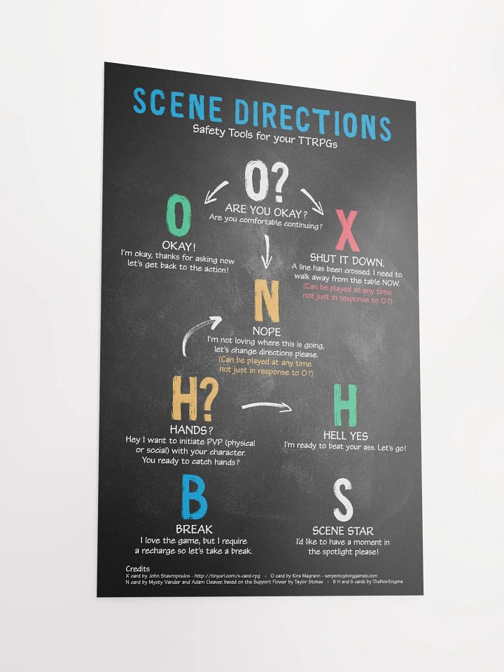 Scene Directions product image (4)