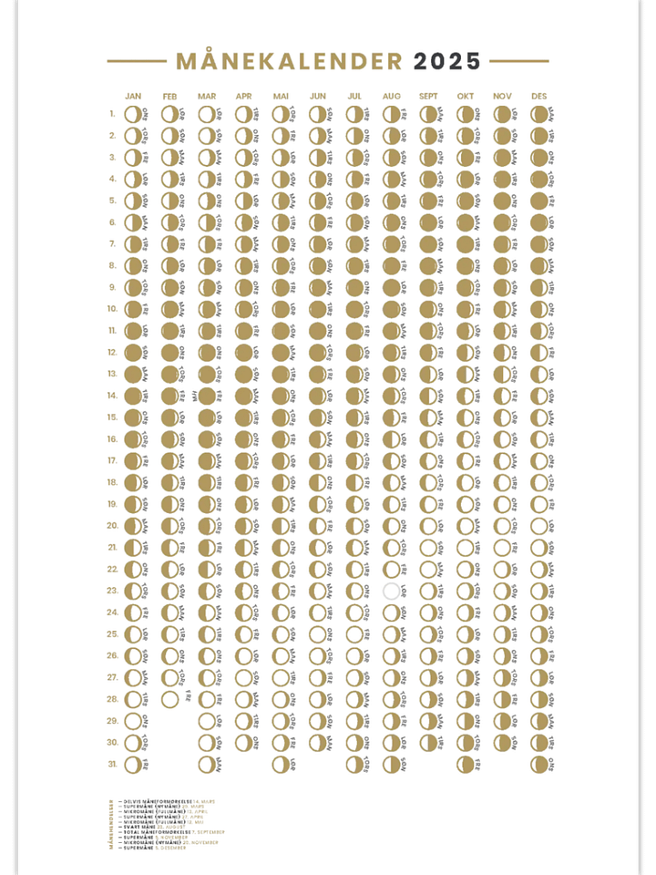 Månekalender 2025 - Bundle (Digital Download) product image (2)