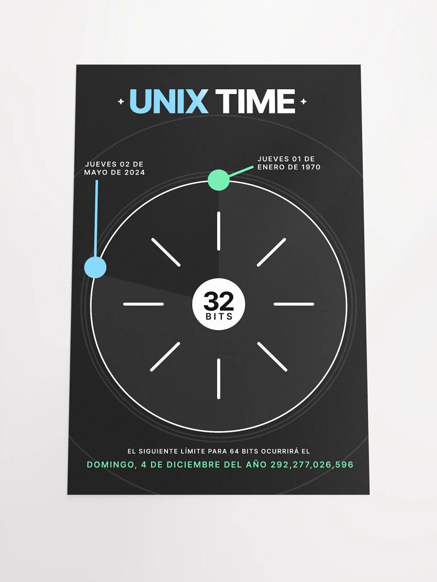 UNIX Time Poster product image (3)