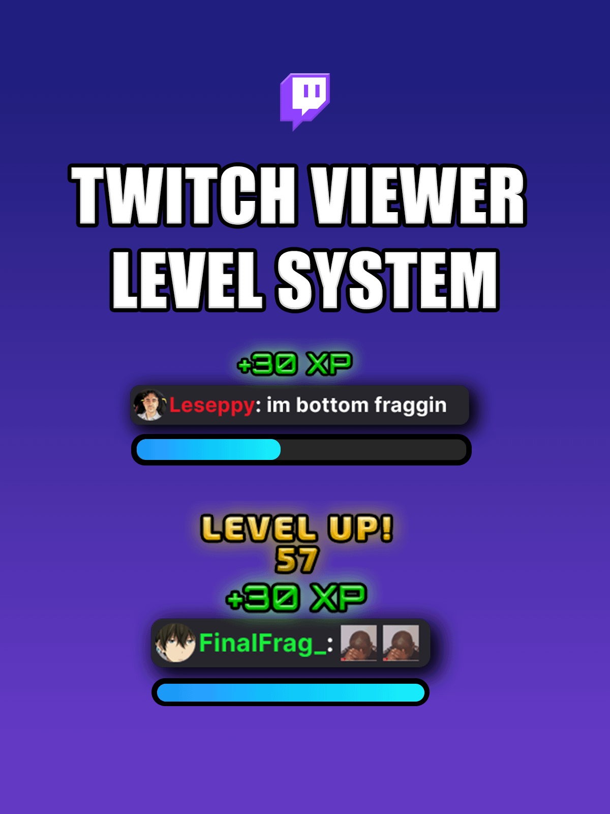 Twitch Chat Levelling System product image (1)