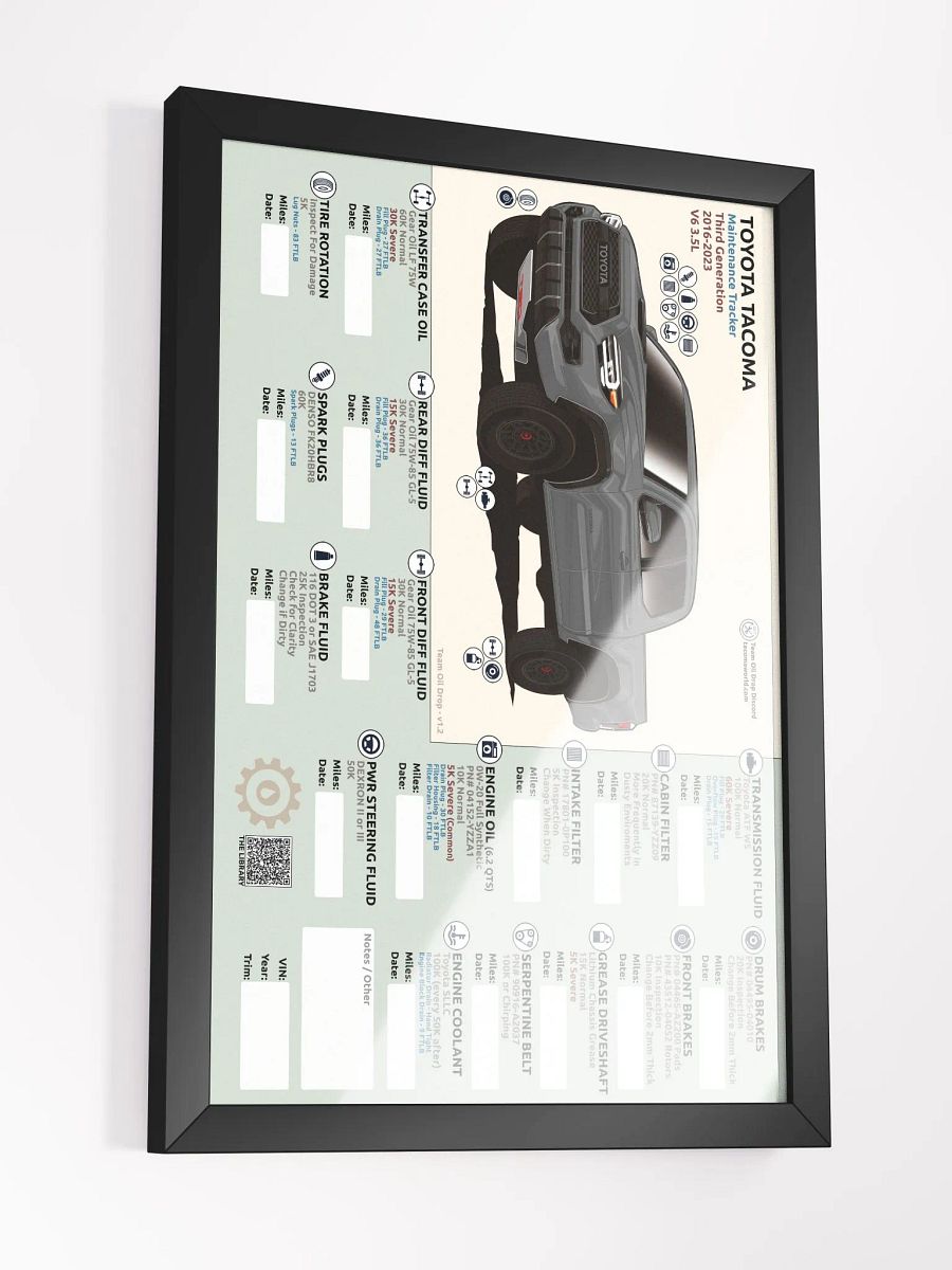 3RD GEN MAINTENANCE TRACKER V1.2 - Gray (FRAMED) product image (4)