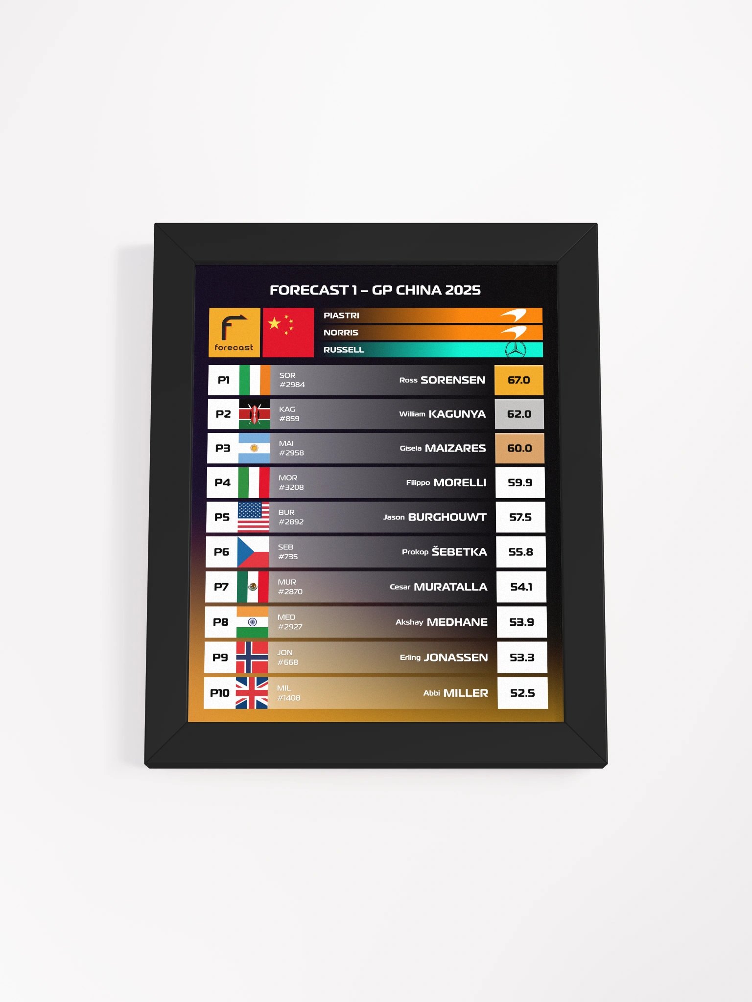 GP China 2025 Frame product image (1)