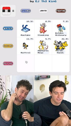 POKEDOKU PSYCHICS!?

#BellsNWhistles 

#pokemon #pokedoku #immaculategrid #linkinbio