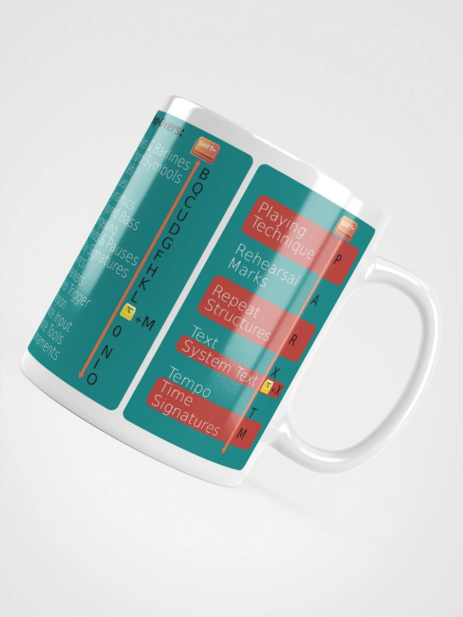 ShortCUP (keyboard shortcuts compatible with Dorico) MacOS[70s] product image (5)