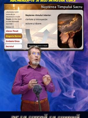 Numirea zilei si a noptii,  aduce conștiința în existență și naște ritmul interior al sufletului