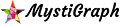 MystiGraph