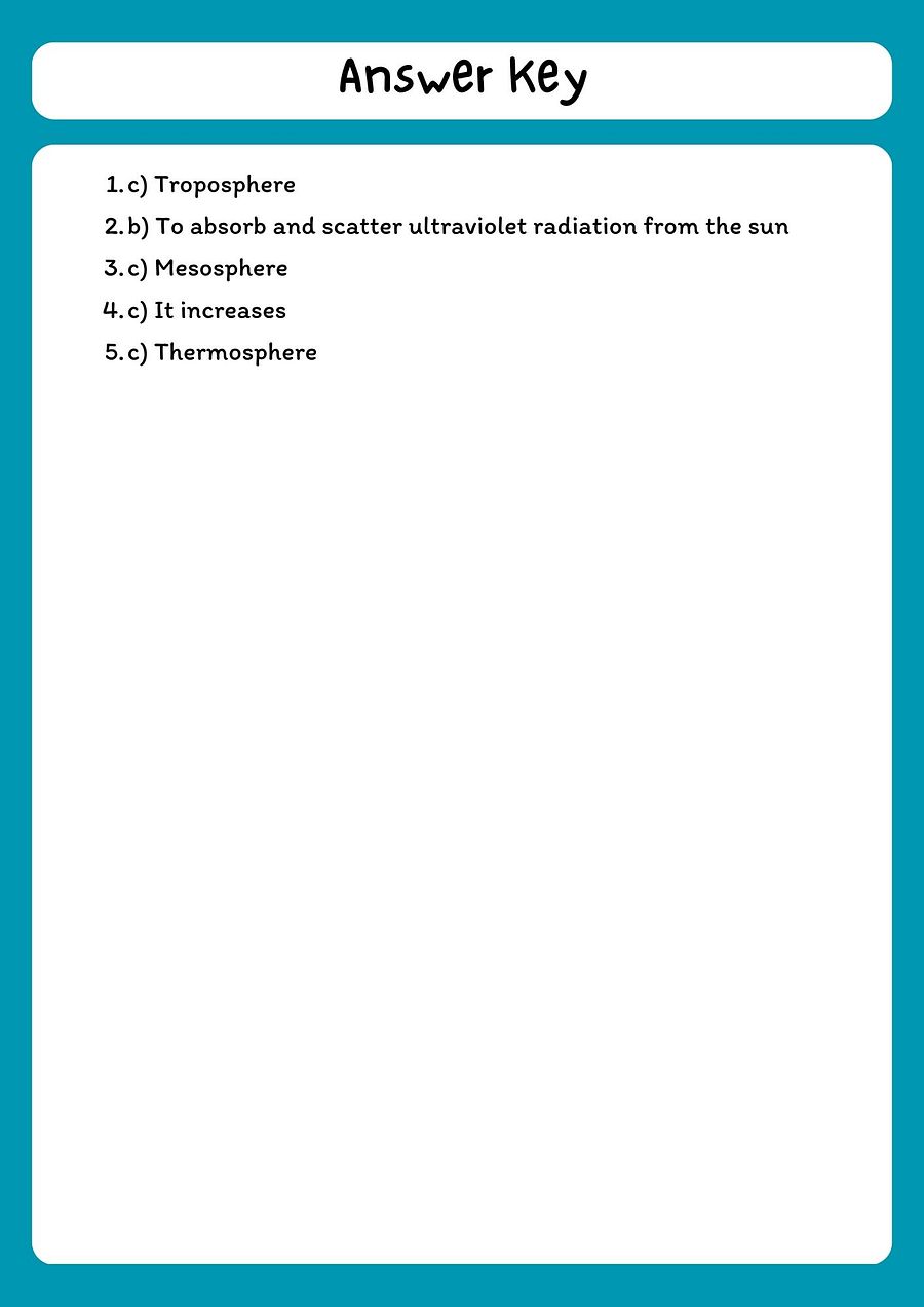 Layers of the Atmosphere Reading Passage with Comprehension Questions product image (3)