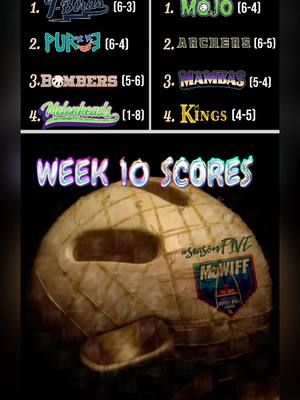 MoWiff’s 10th week is in the books my friends.  Only 7 weeks to sort this thing out.  Nearly every team has a shot at the playoffs which means nearly every team is fighting for championship glory as we head down the back stretch!  Don’t miss any of the action!  Catch us LIVE on Thursday exclusively on YouTube!  First pitch is at 6pm.  #seasonFIVE #fyp #wiffleball #thursday #wiffle #allstar #majorleaguebaseball #majorleaguewiffle #lfg #foryoupageofficiall #mlw #nwla #circlecity #maw #mowiff #goodvibes #trend #pitching #drama #