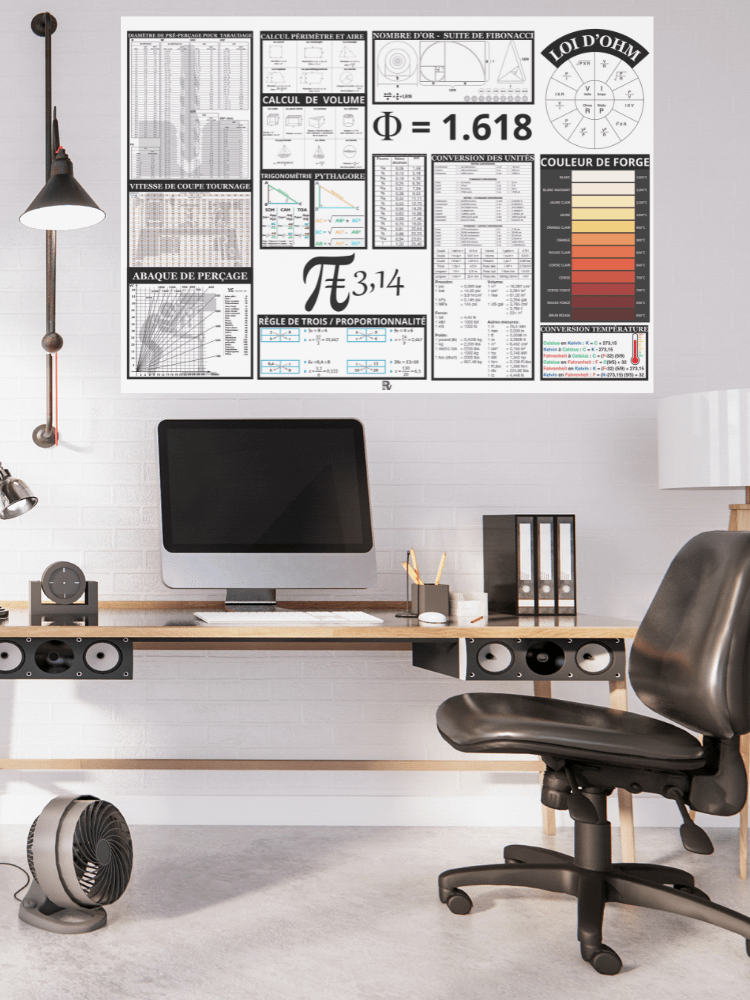 Affiche Poster Essentiel de Garage et Atelier product image (1)