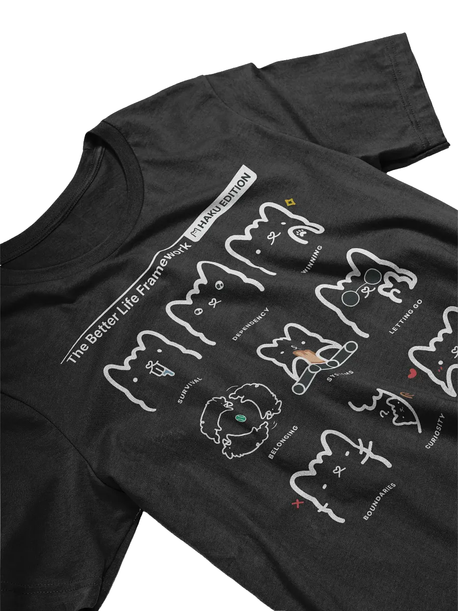 Better Life Framework Tee (HAKU) [BLACK] product image (3)