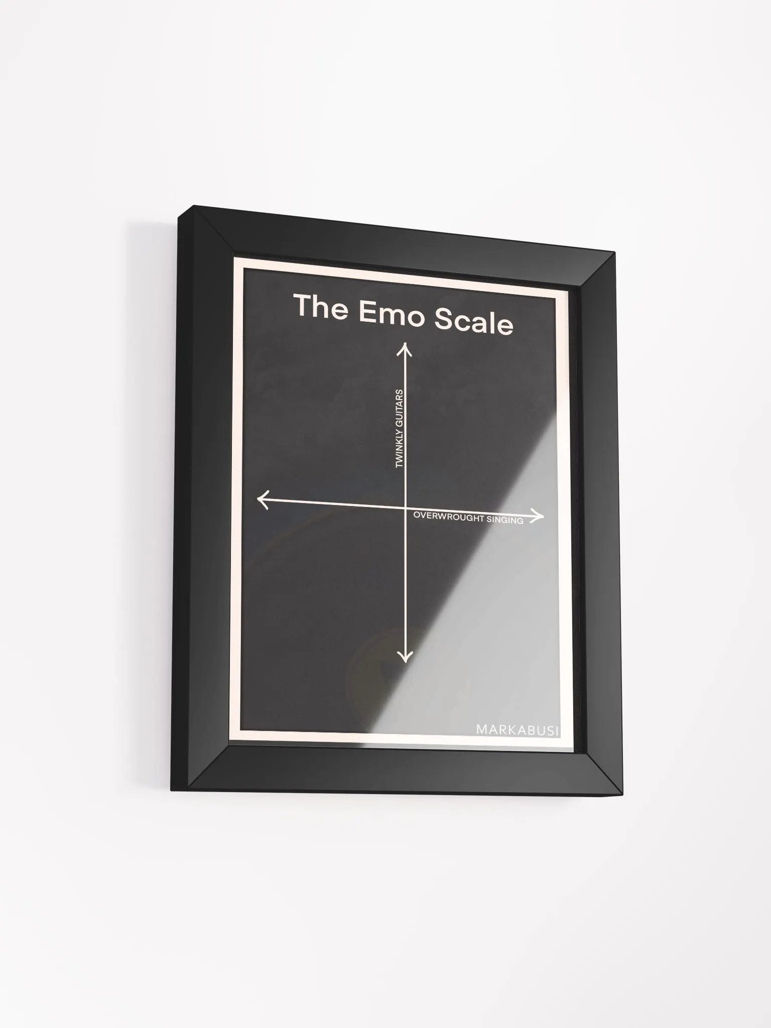 Emo Scale Poster product image (13)