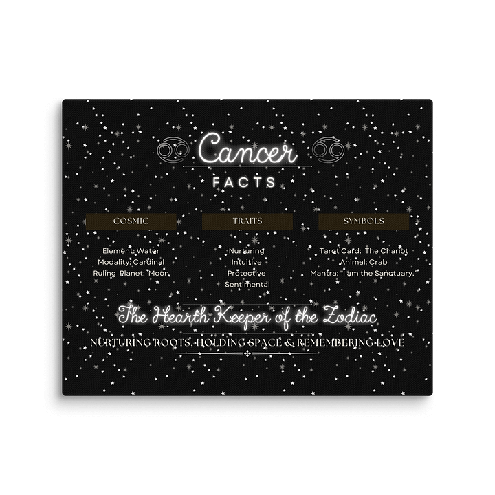 Cancer Zodiac 2025, Attributes Table, Canvas Print product image (2)