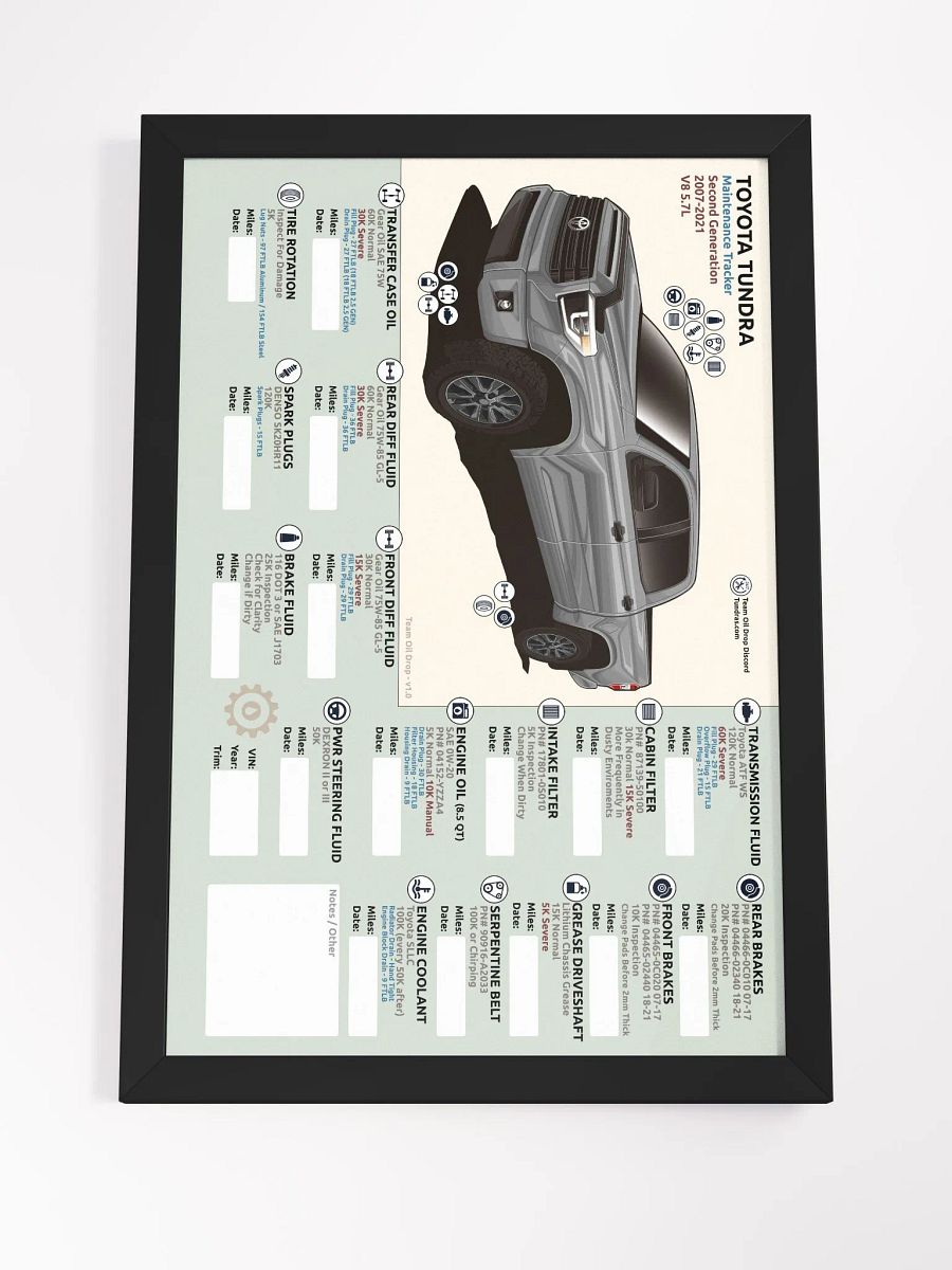 2ND GEN TUNDRA MAINTENANCE TRACKER - Silver / Cement (Framed) product image (5)