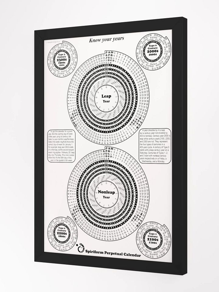 Spiriform Perpetual Calendar 12
