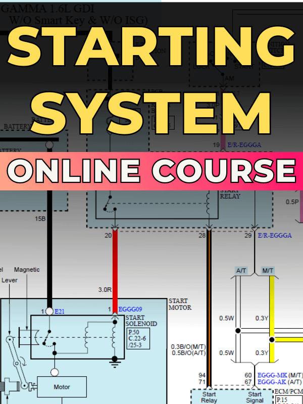 Automotive Starting System Diagnosis and Schematic Analysis product image (1)