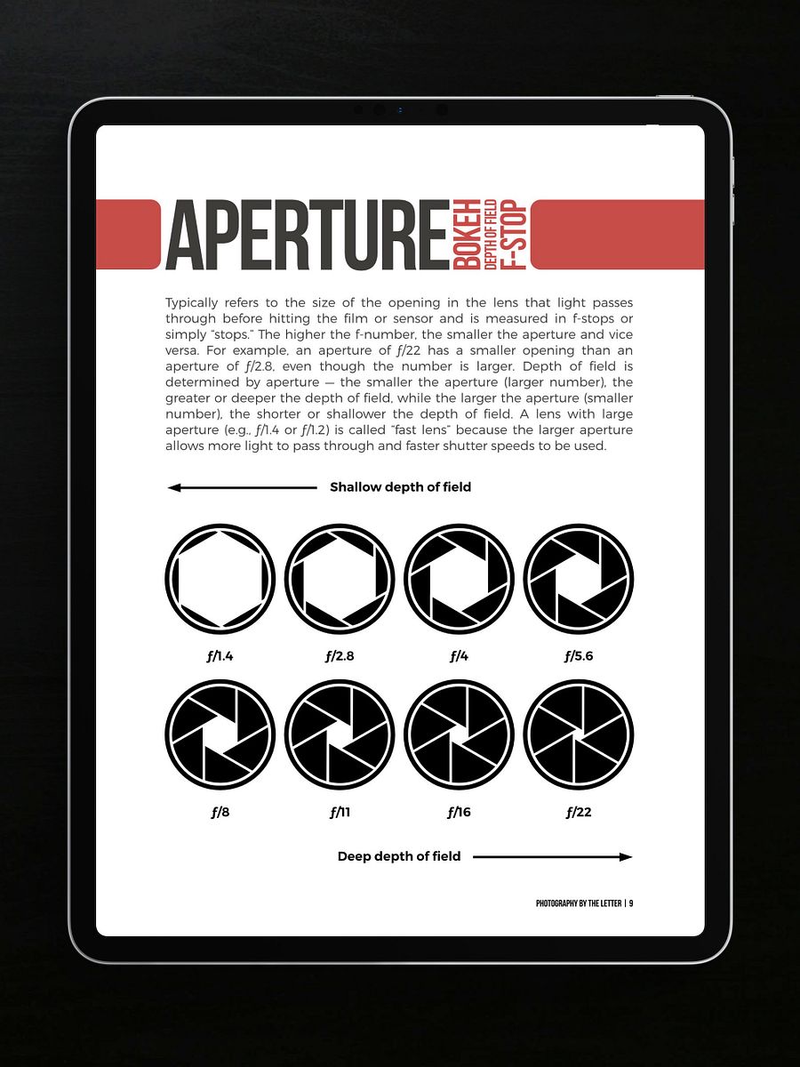 Photography by the Letter (PDF) product image (2)