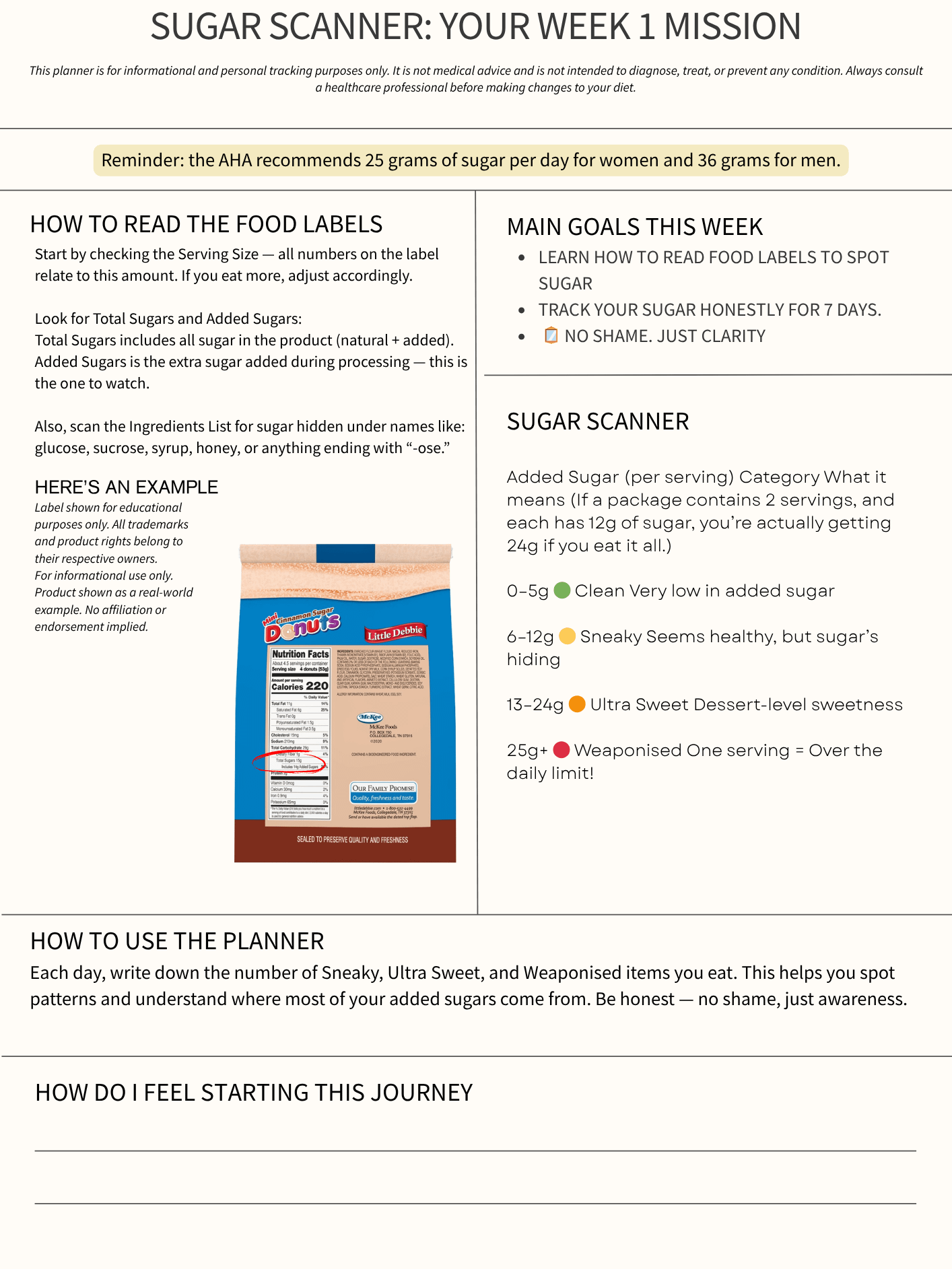 Sugar Tracker Week 1 — Just Notice & Track Your Added Sugar product image (2)