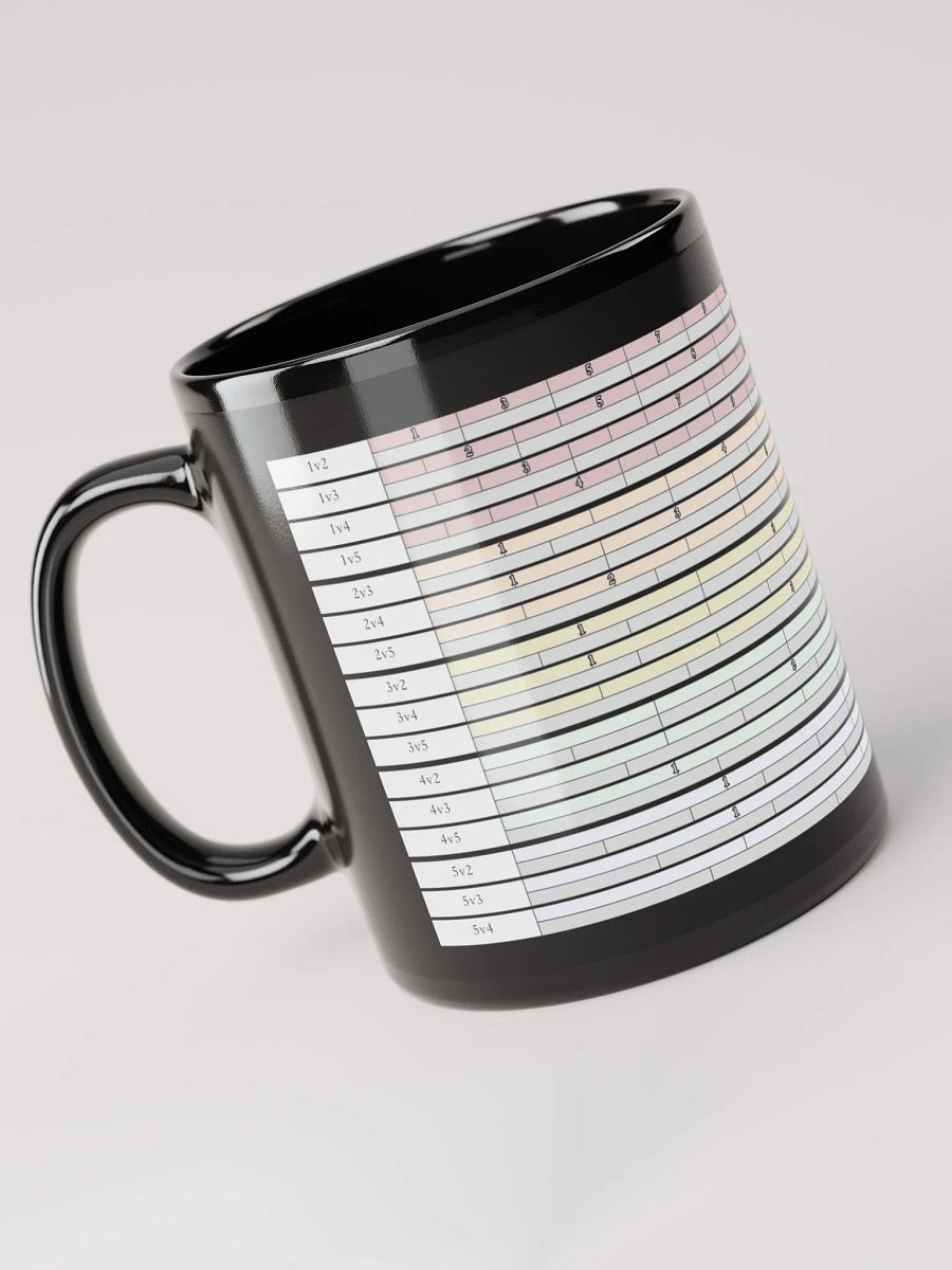 TIMING CHART MUG product image (3)