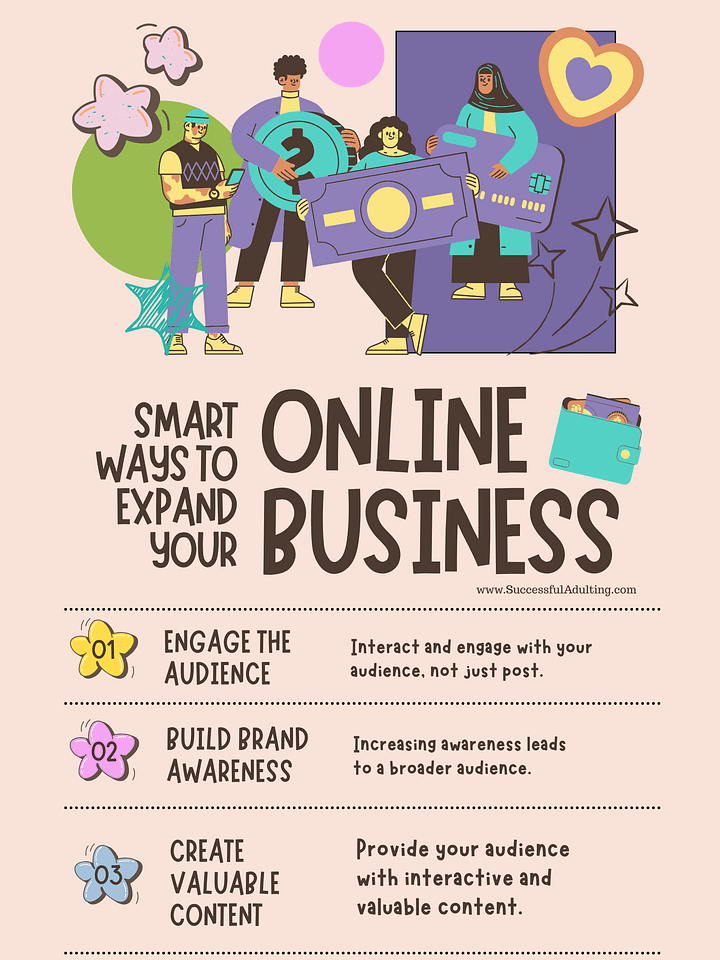 3 Tips to Start an Online Business product image (1)