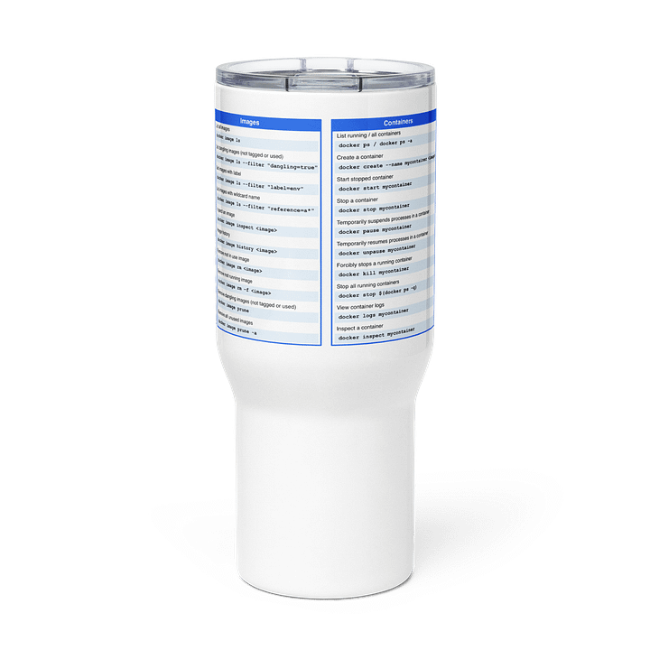 Docker Cheat Sheet Travel Mug product image (2)