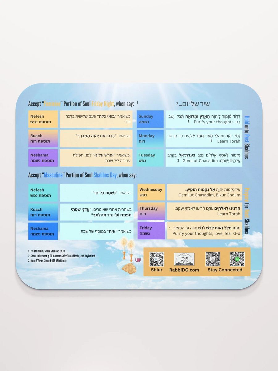 Mousepad: Mystical Dimensions of Shabbos product image (2)