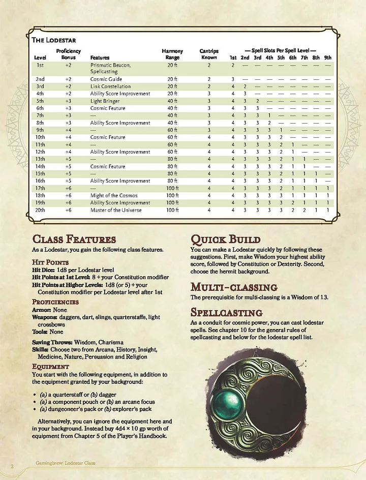 5E Shop (PDFs) Gamingbrew