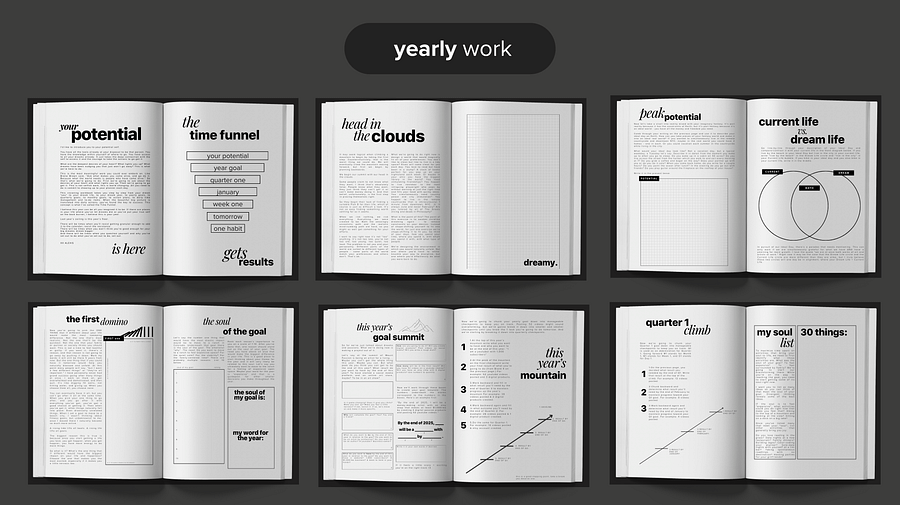 Potential Planner (Hardcover Edition) product image (3)