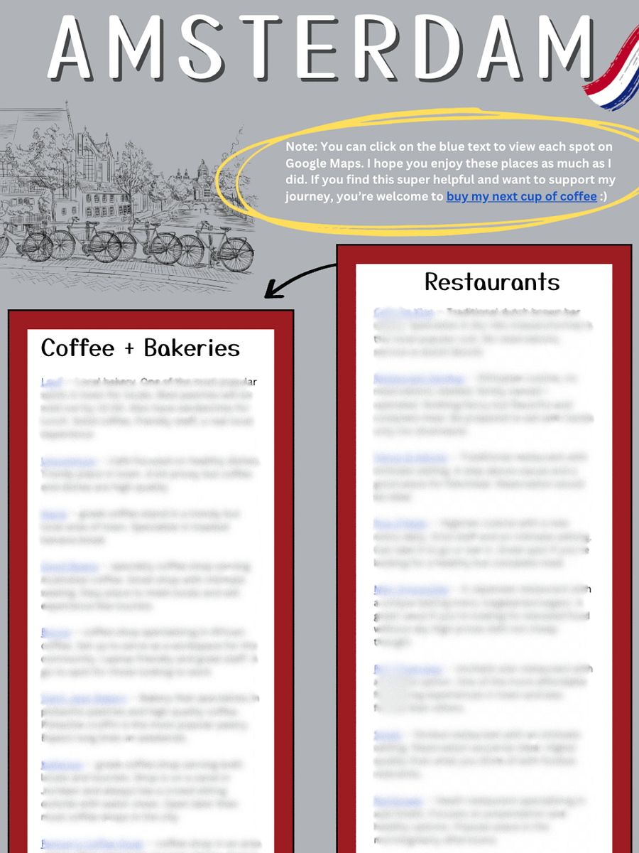 Amsterdam Guide + Recommendations product image (1)