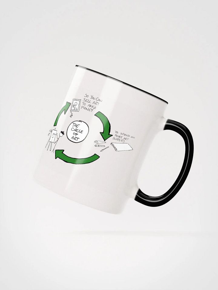 Circle of Art Mug product image (2)